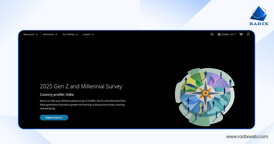 Deloitte