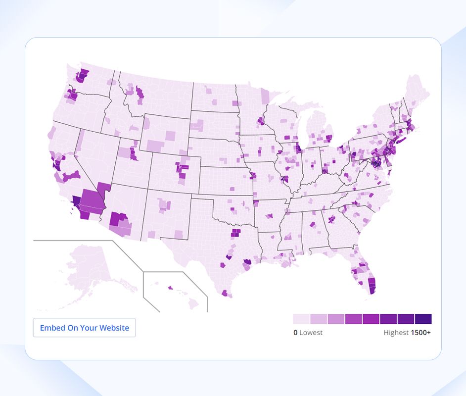 Frontend Developer Demand Statistics