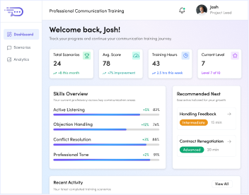 AI Based Enterprise Language Learning Solution