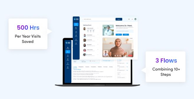 Integrated Healthcare Virtual Care Platform