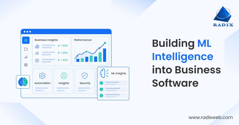 Intelligent Business Application Development With ML