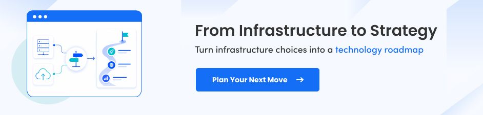IT Strategy Consulting Services