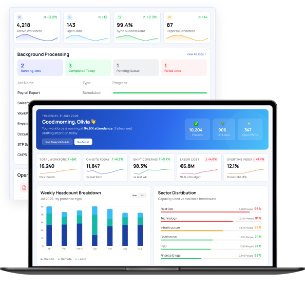 Legacy Workforce System Modernization