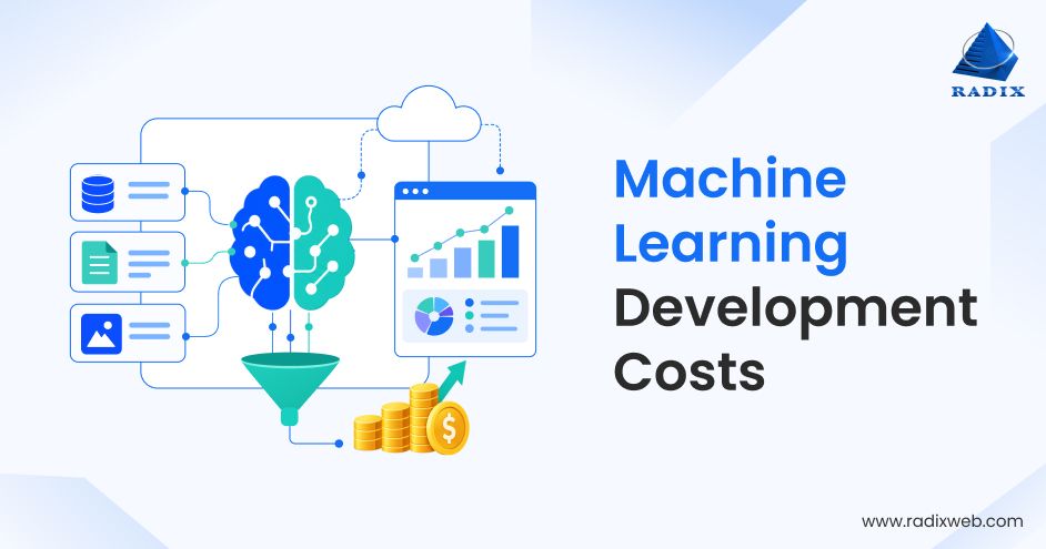 Machine Learning Development Cost Guide