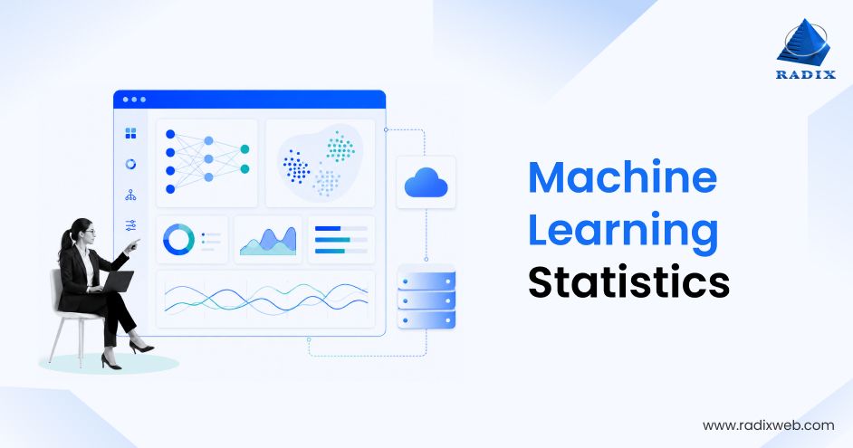 Machine Learning Statistics Analysis