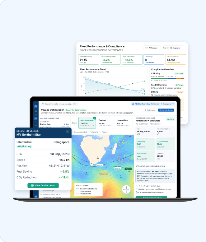 Modernizing a Voyage Optimization Platform for the Maritime Industry