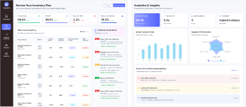 ML-based Retail Supply Chain Forecasting