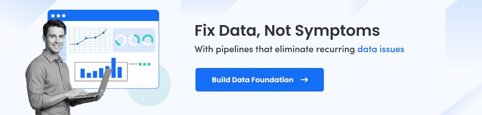 Modern Data Engineering Services