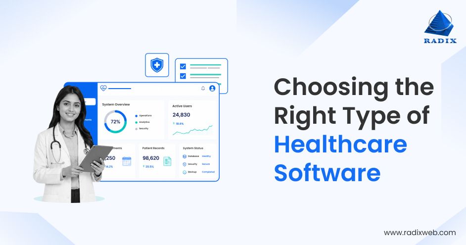 Modern Healthcare Software Types