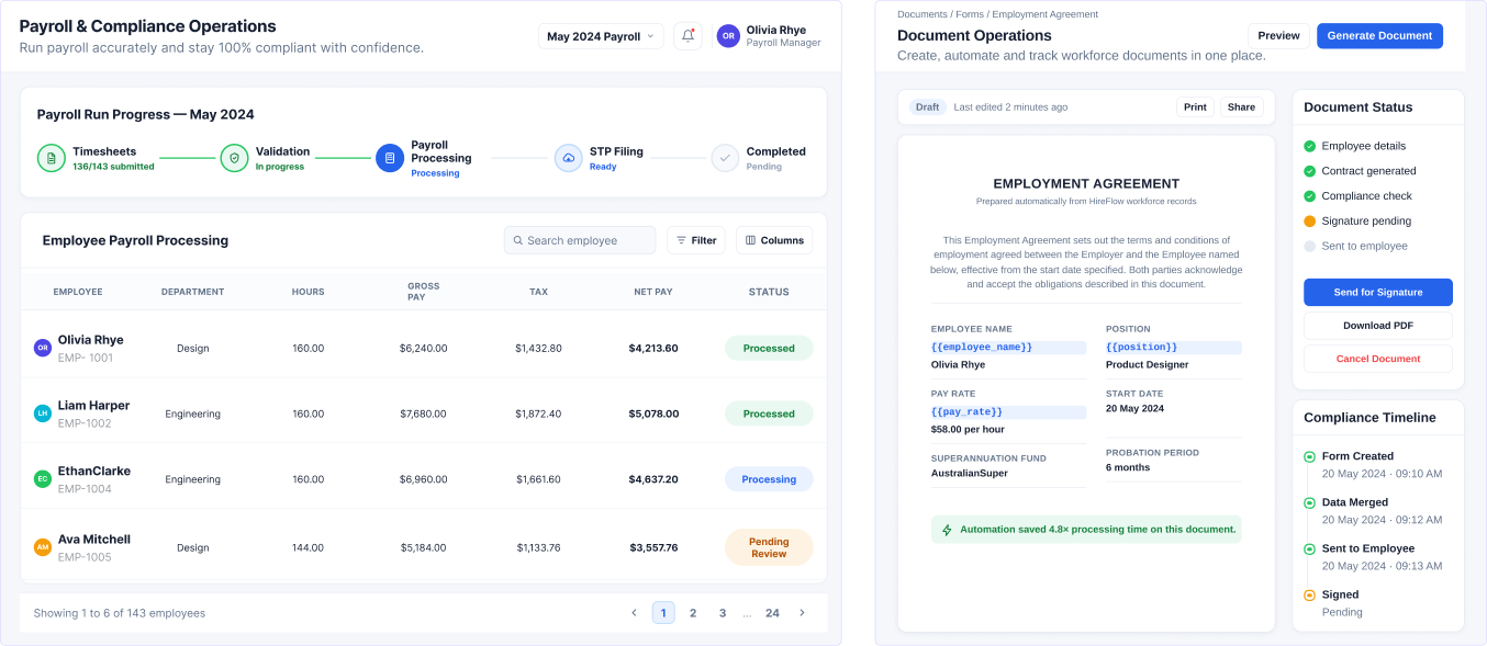 Modern Workforce Management Platform
