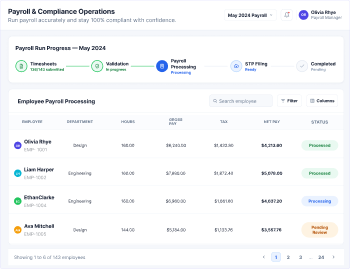 Modern Workforce Management Platform