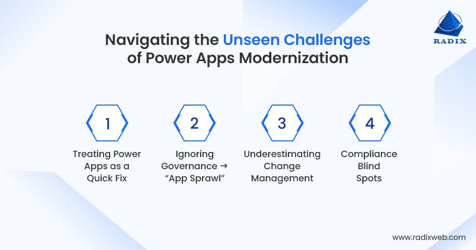 Power Apps Modernization Challenges