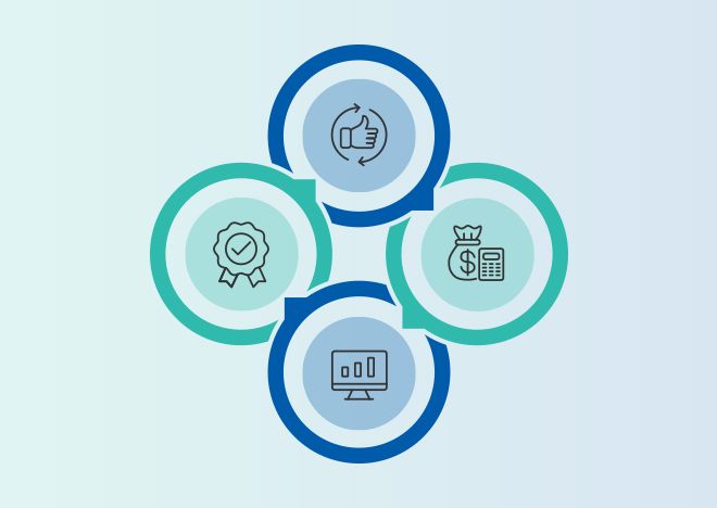 Future-focused Software Developed by Radixweb 