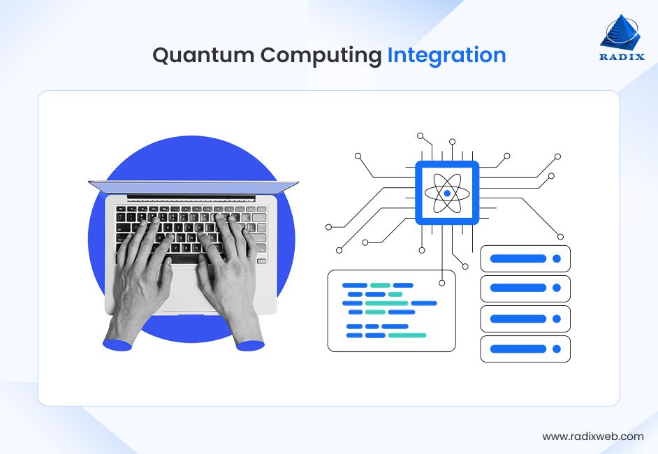 Quantum Technology Integration Framework