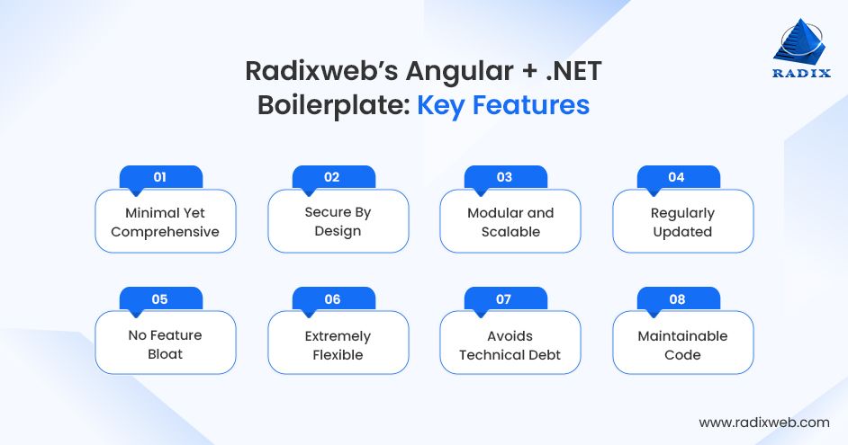 Key Features of Microservices Boilerplate