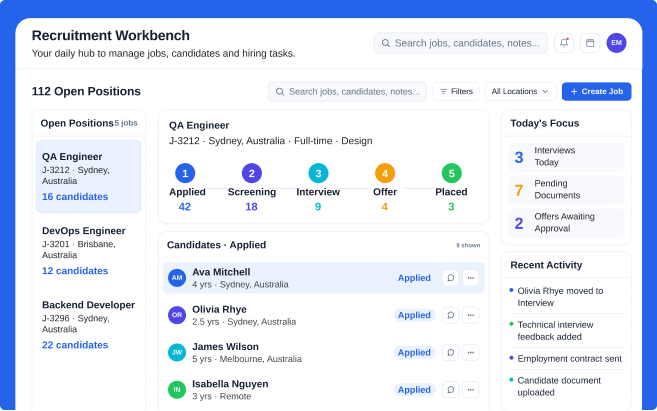 Recruitment Payroll Platform Modernization