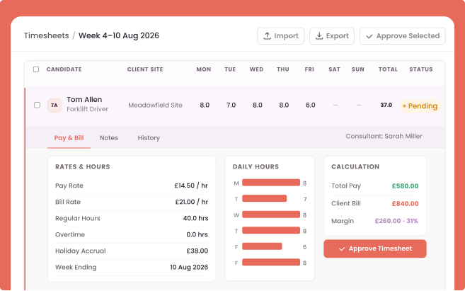 Recruitment Workflow Modernization With AWS