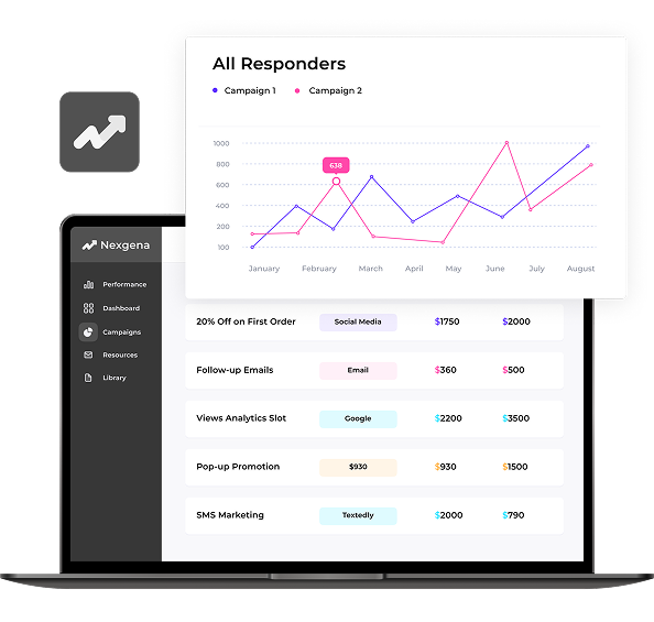 Pharmaceutical Marketing SaaS App Solution
