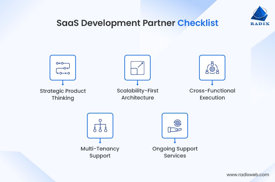 Outsource SaaS Development Partner