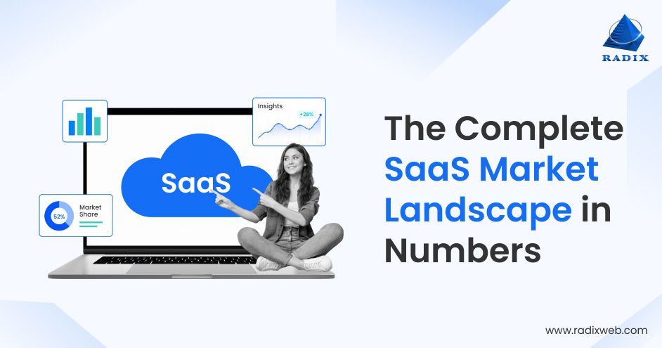 SaaS Market Statistics and Growth