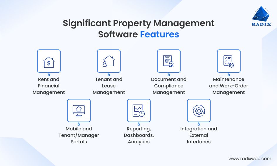 Important Features in Property Management Software