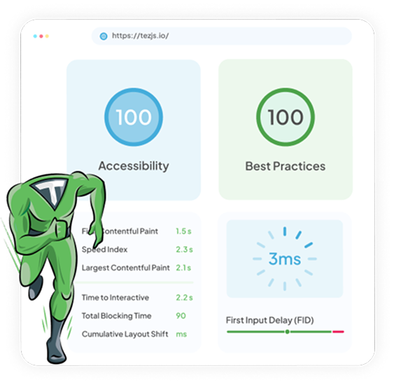 Simplified Digital Experience Using Real Demos