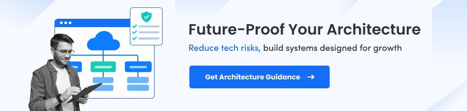 Software Architecture Strategy Services