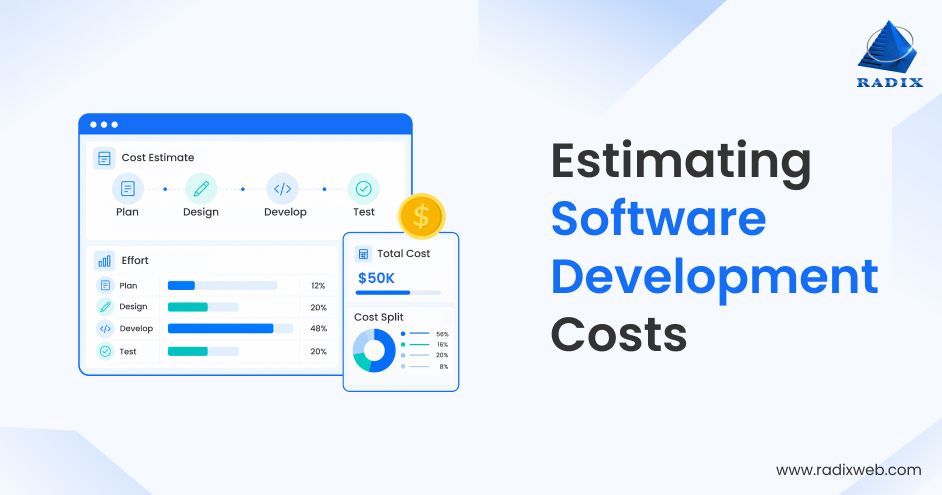 Software Development Cost Estimation Guide