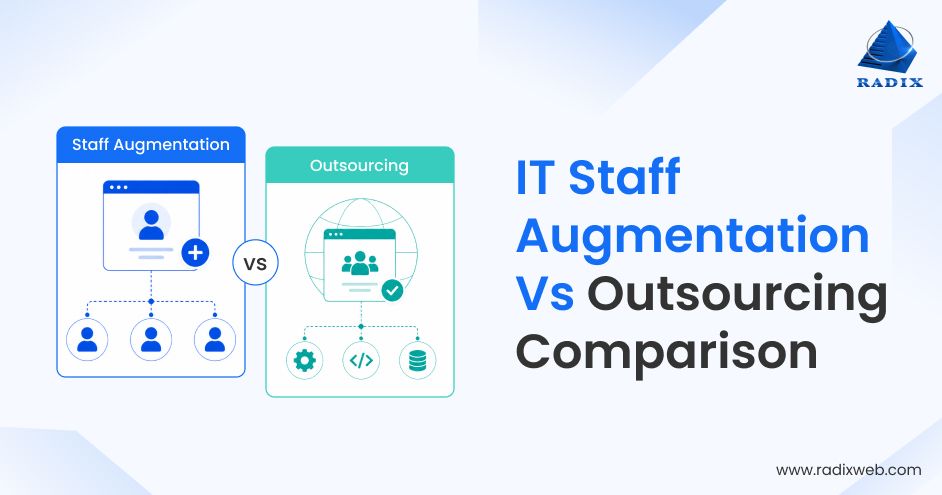 Staff Augmentation Vs Outsourcing Comparison