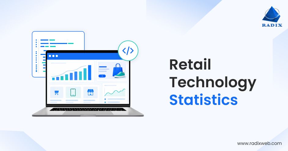 Retail Technology Market Insights