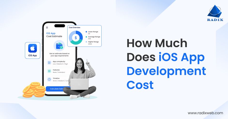 iOS App Development Cost Guide