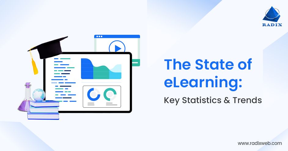 eLearning Market Statistics and Trends