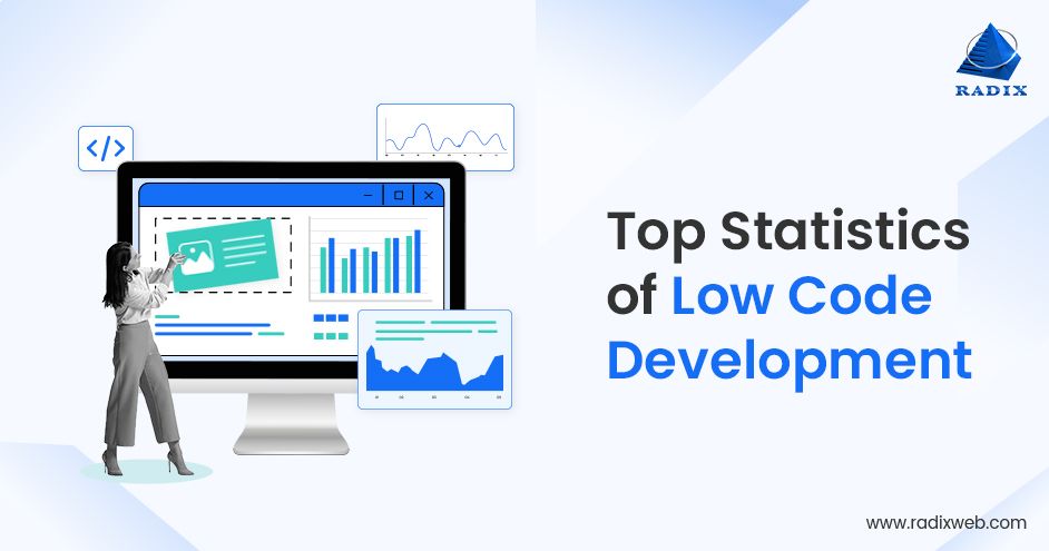 Key Statistics for Low Code Development