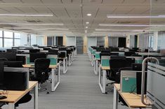 Modern Collaborative Work Environment