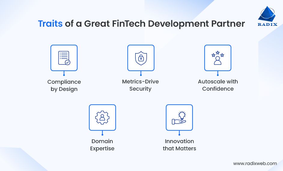Characteristics to Look in Fintech Partner
