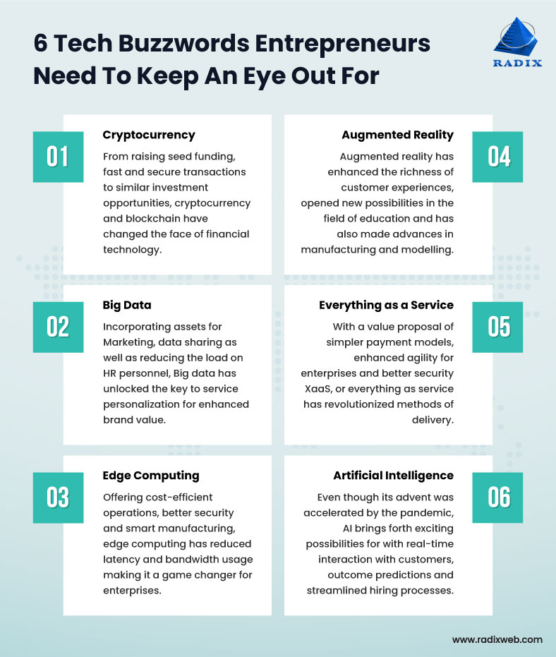 Discover 10 IT Buzzwords Technology Trends For 2023 47 OFF