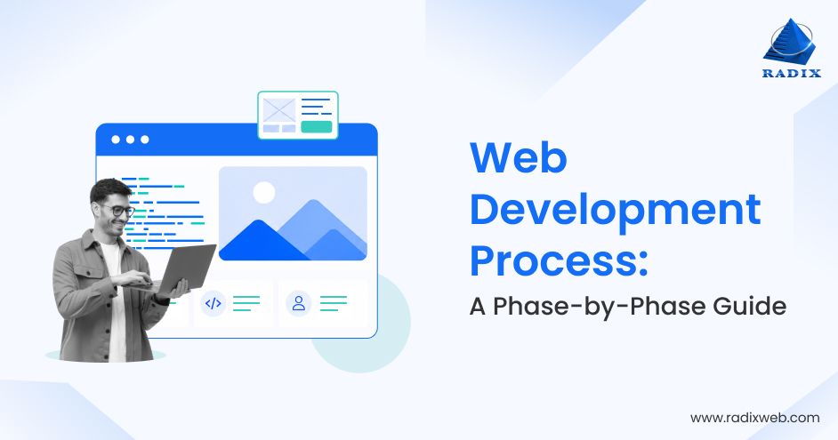 Web Development Process Guide